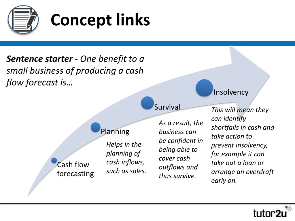 concept links 1