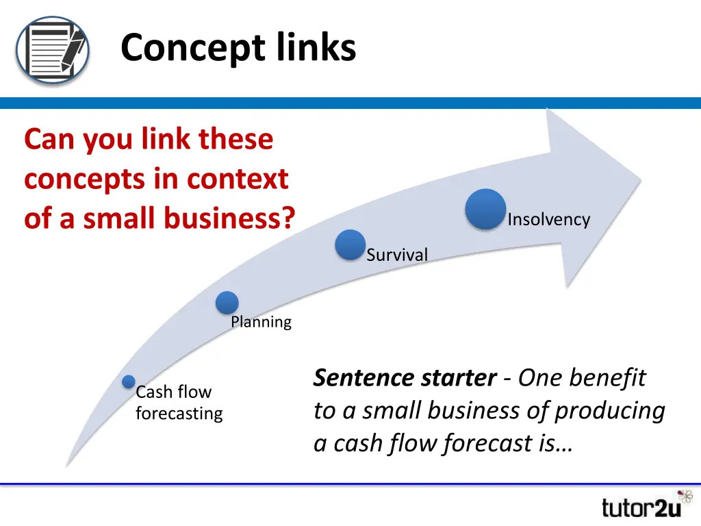 concept links