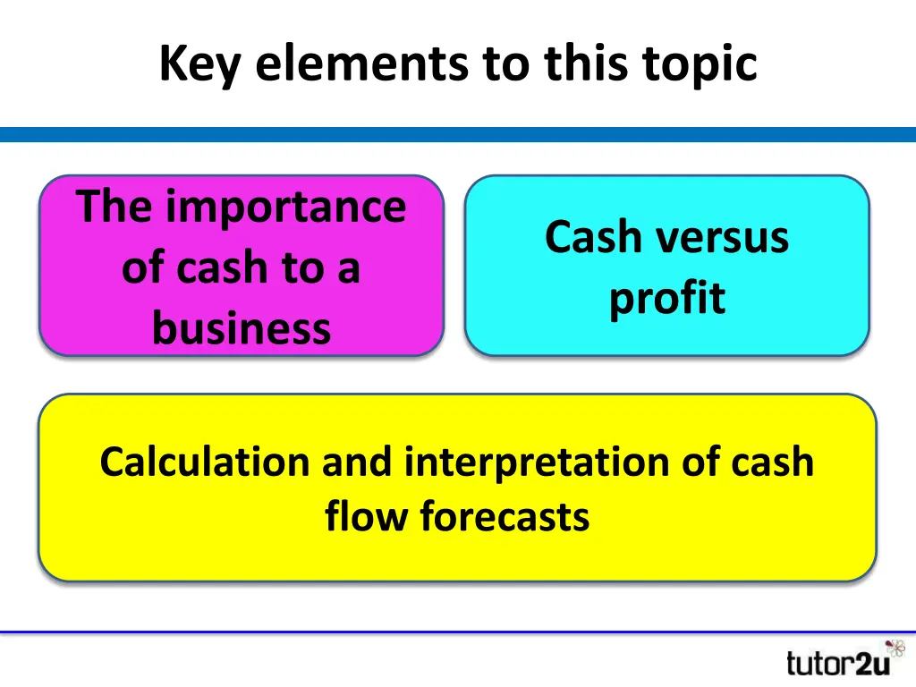 key elements to this topic