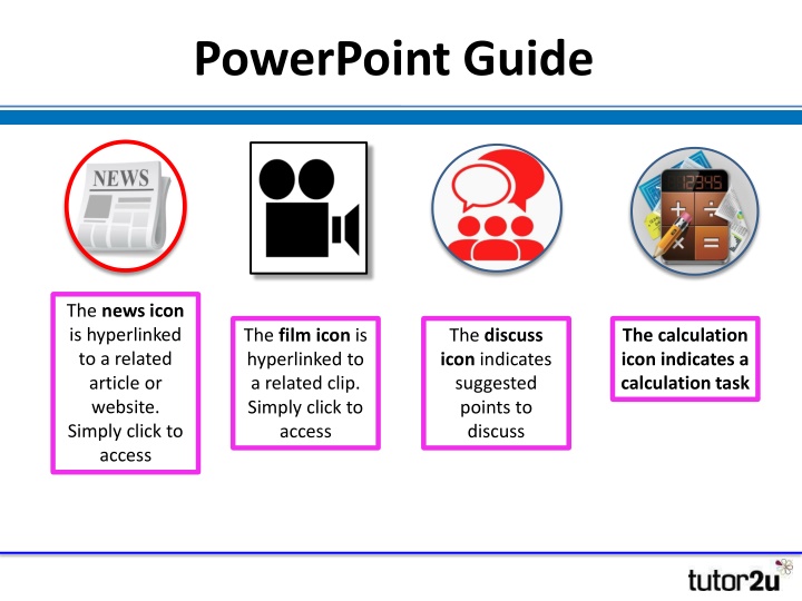 powerpoint guide