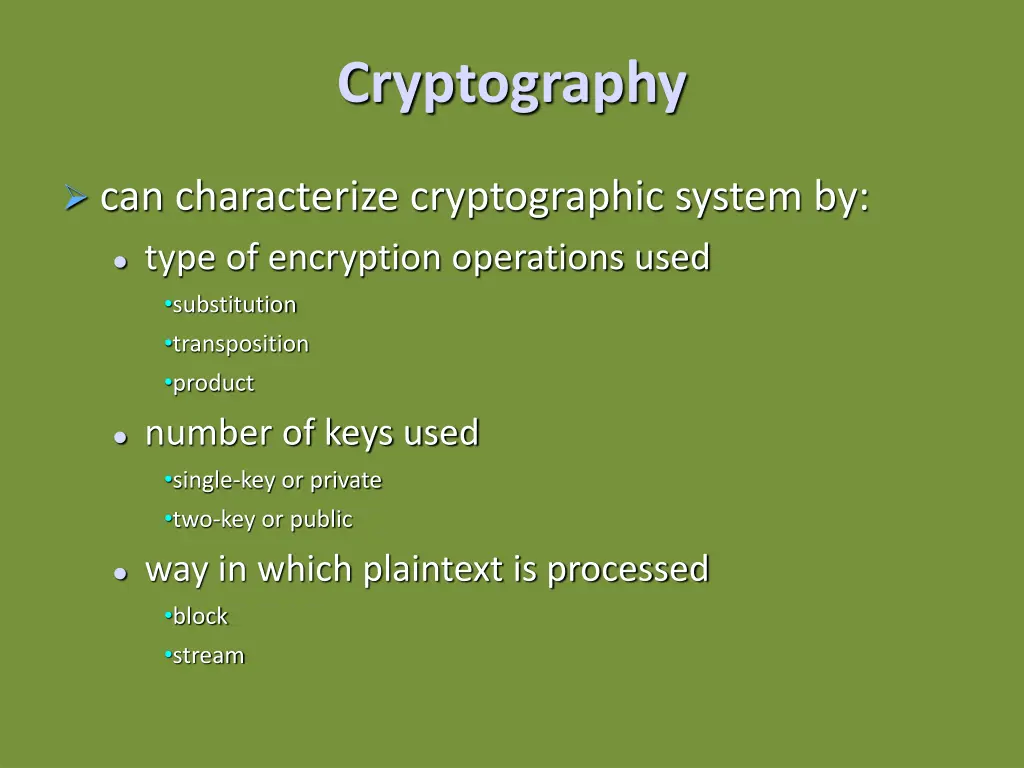 cryptography