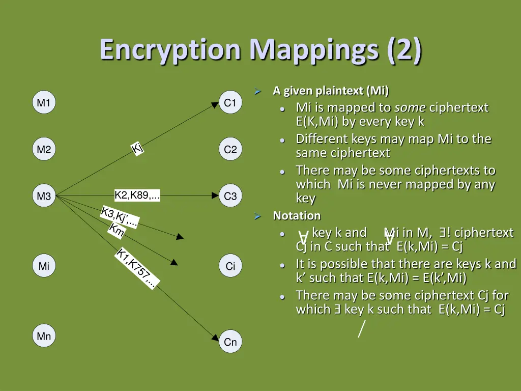 encryption mappings 2