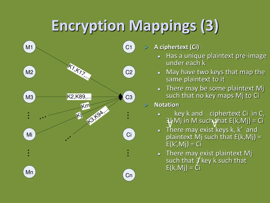 encryption mappings 3