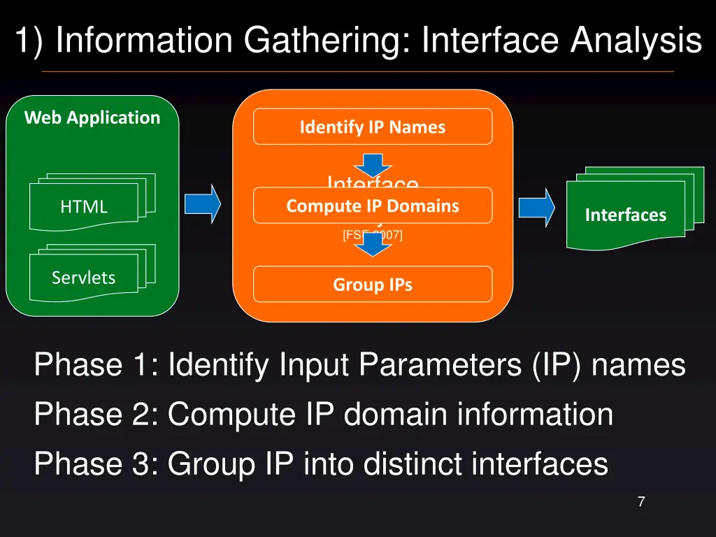 1 information gathering interface analysis