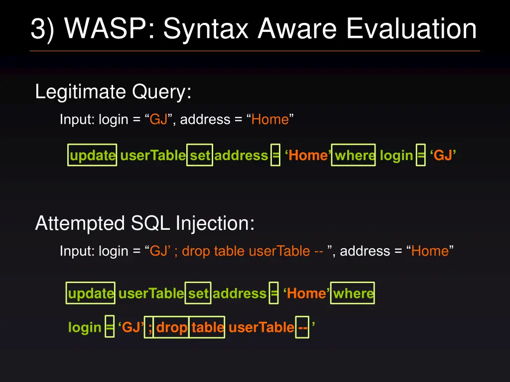 3 wasp syntax aware evaluation