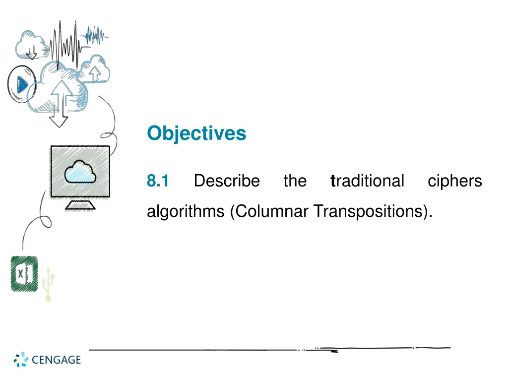 objectives