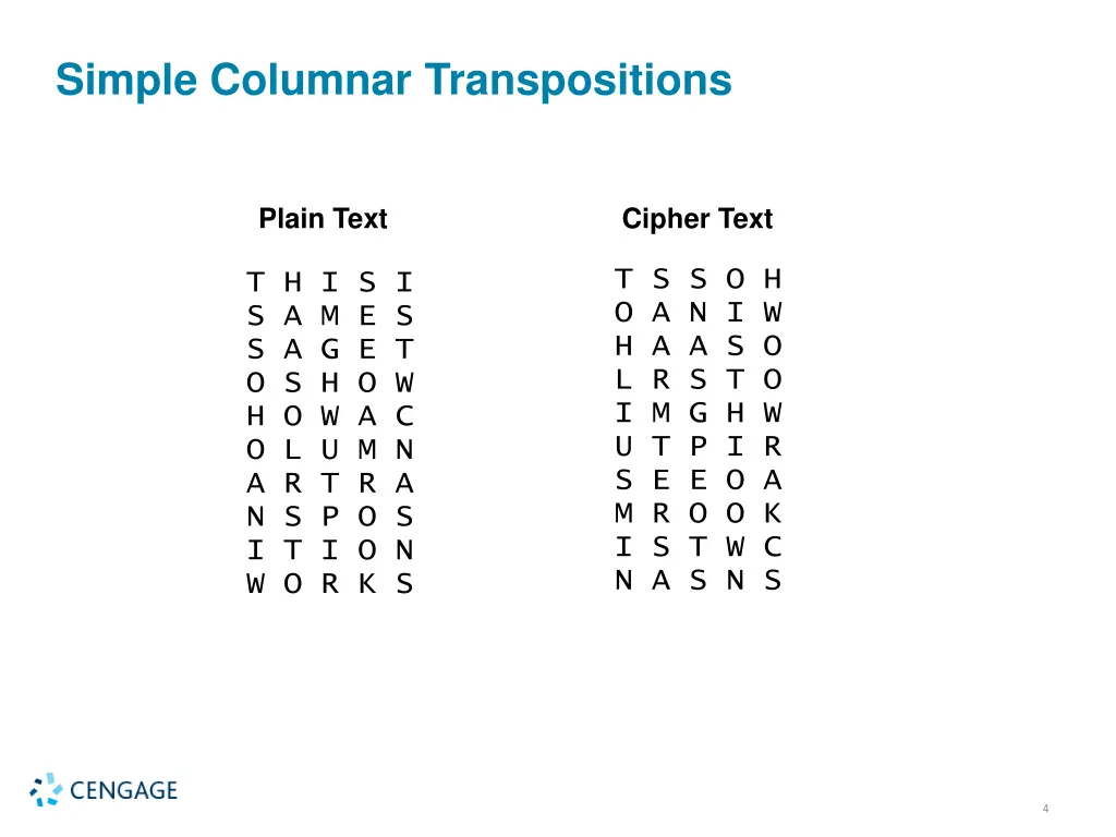 simple columnar transpositions 1