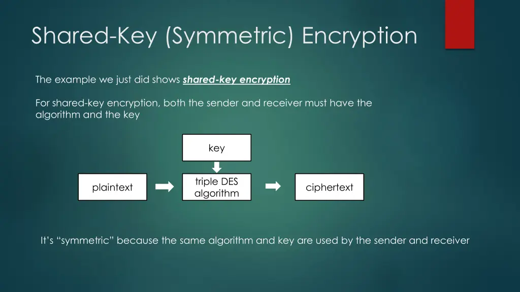 shared key symmetric encryption