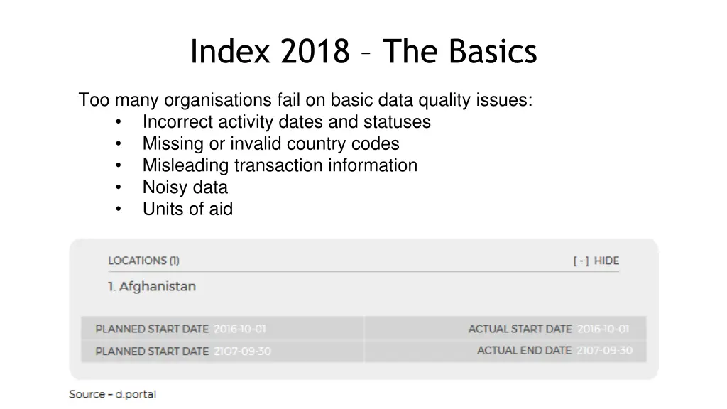 index 2018 the basics