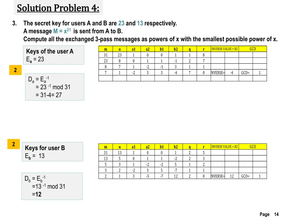 solution problem 4 solution problem 4 1