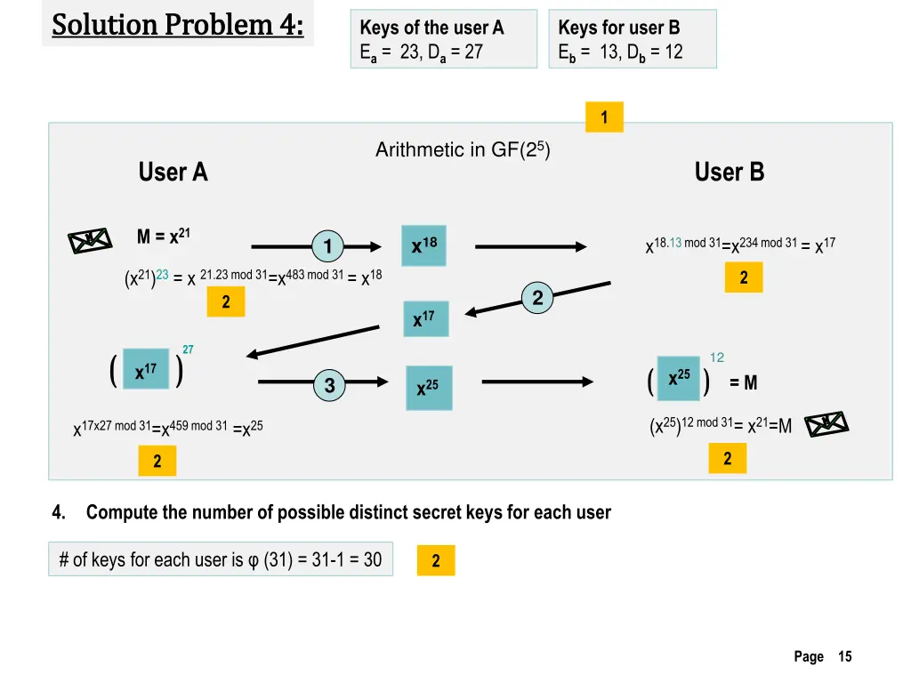 solution problem solution problem 4 4