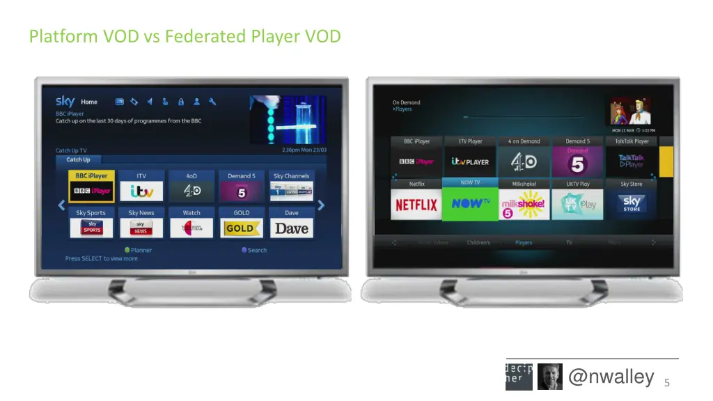 platform vod vs federated player vod