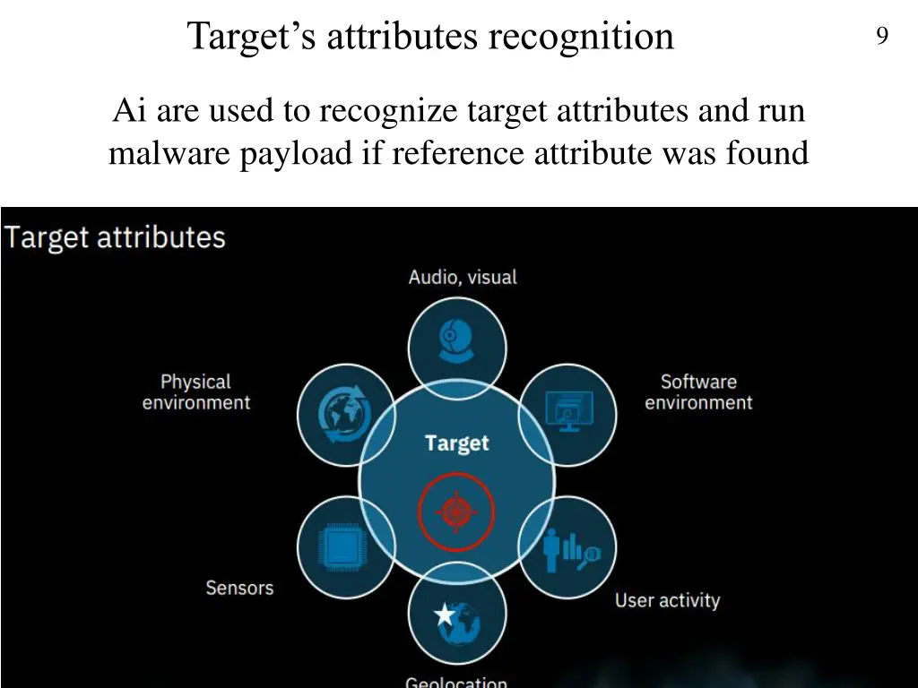 target s attributes recognition