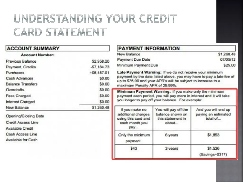 understanding your credit card statement