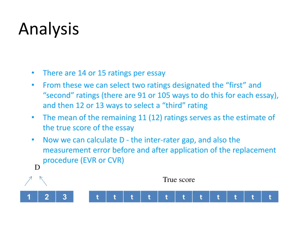 analysis 1