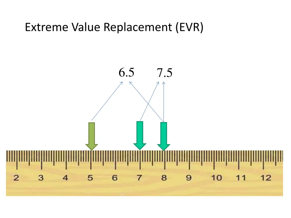 extreme value replacement evr