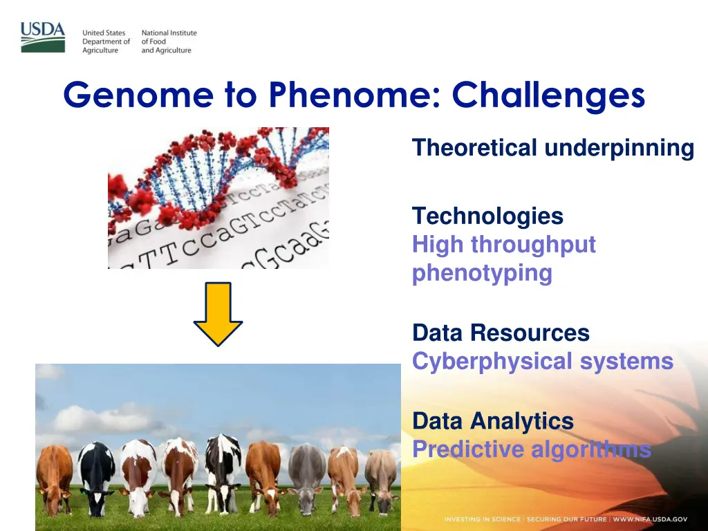 genome to phenome challenges