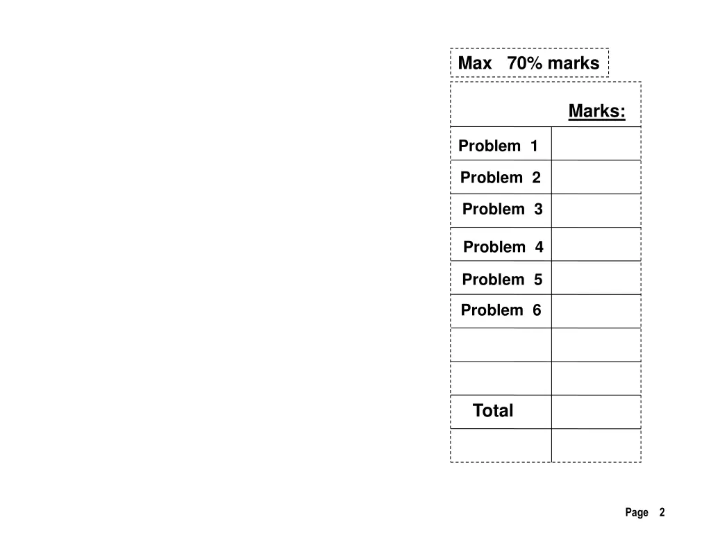 max 70 marks