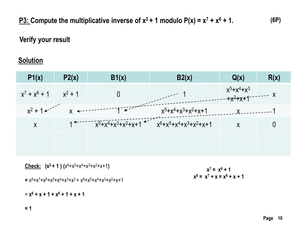 p3 compute the multiplicative inverse