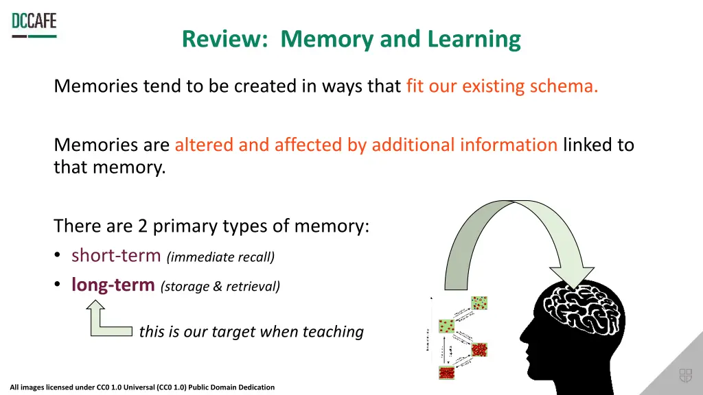 review memory and learning