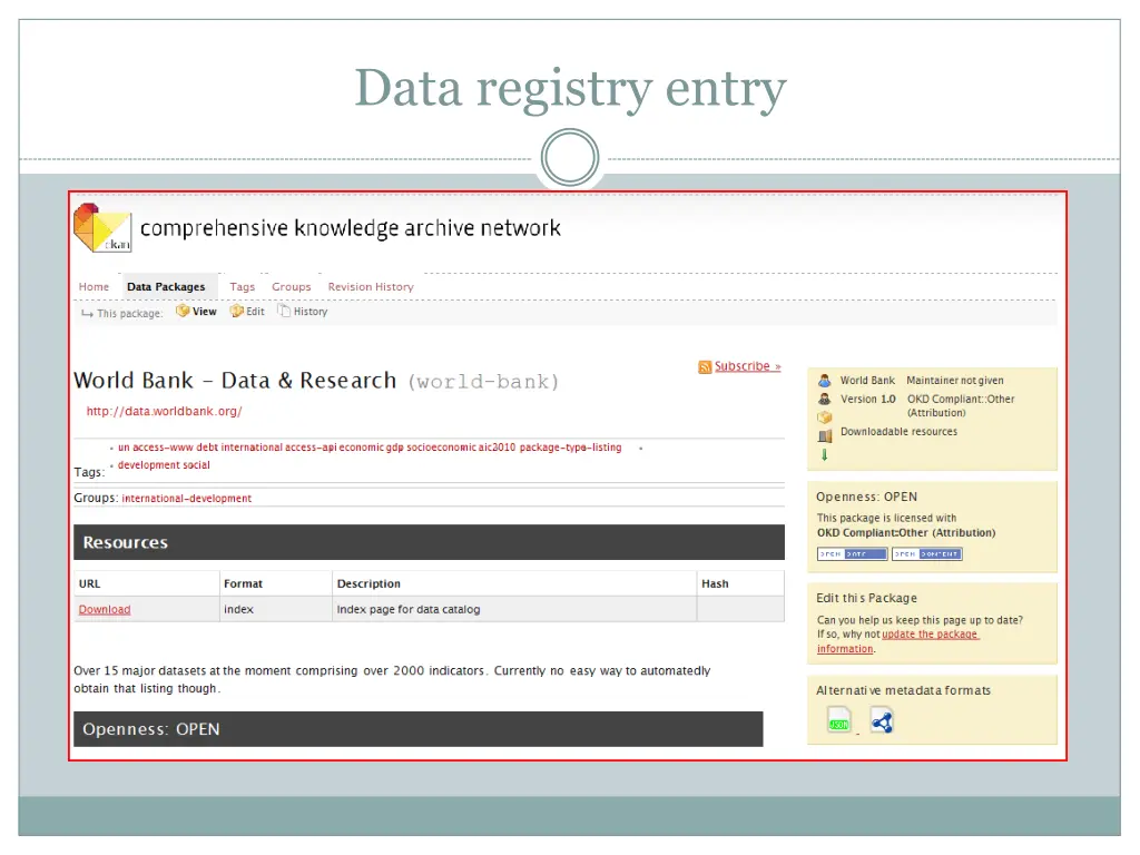 data registry entry