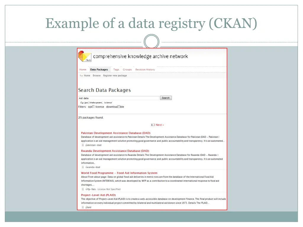 example of a data registry ckan