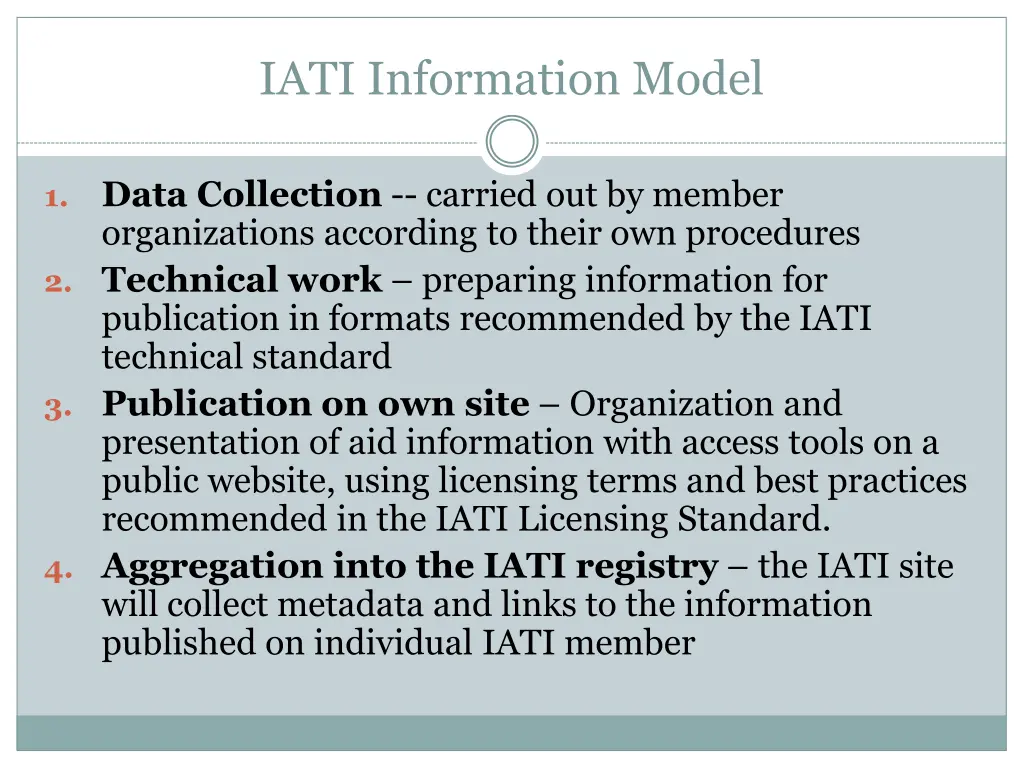 iati information model