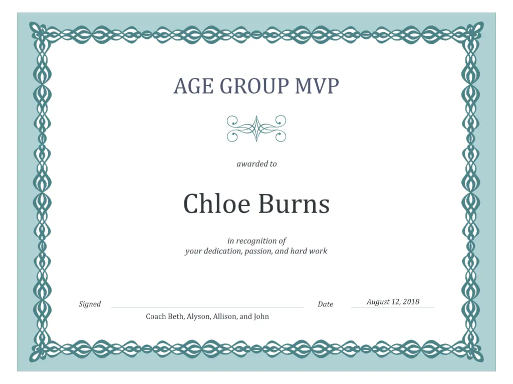 age group mvp 2