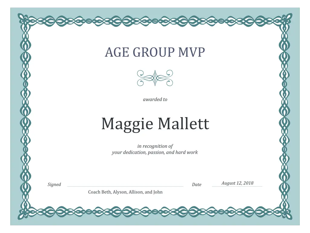 age group mvp 4