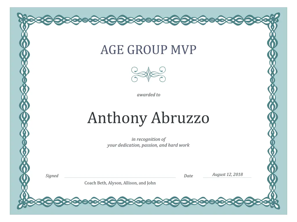 age group mvp 7