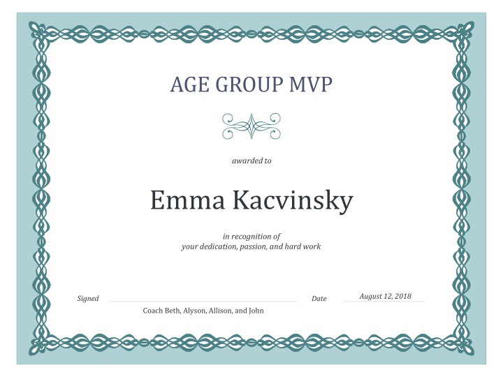 age group mvp