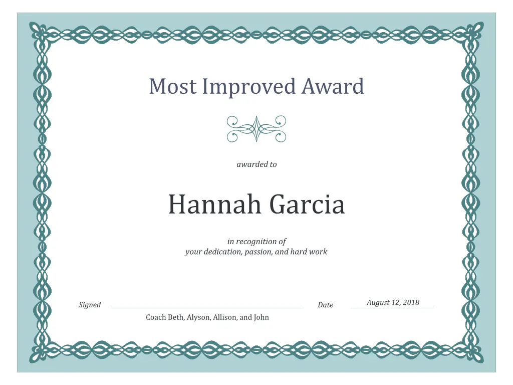 most improved award