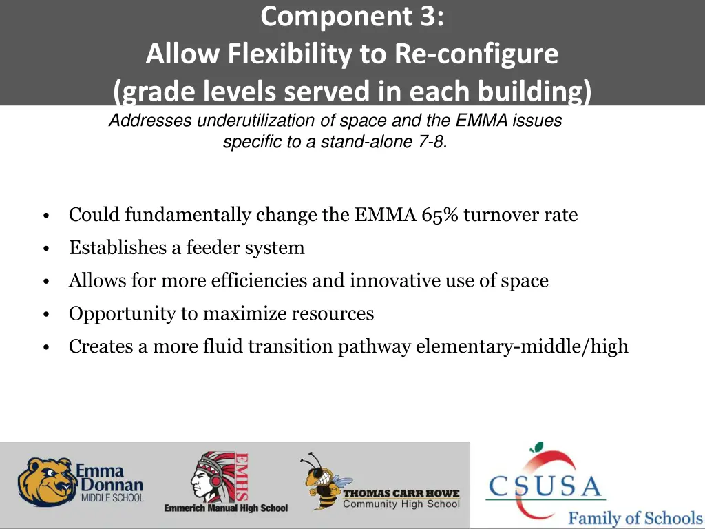 component 3