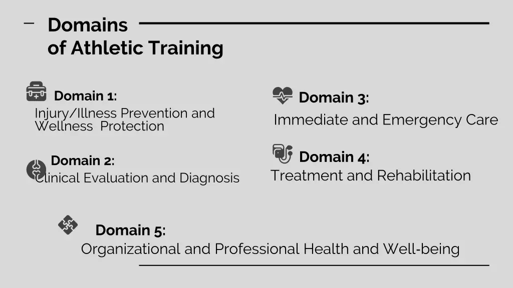 domains of athletic training