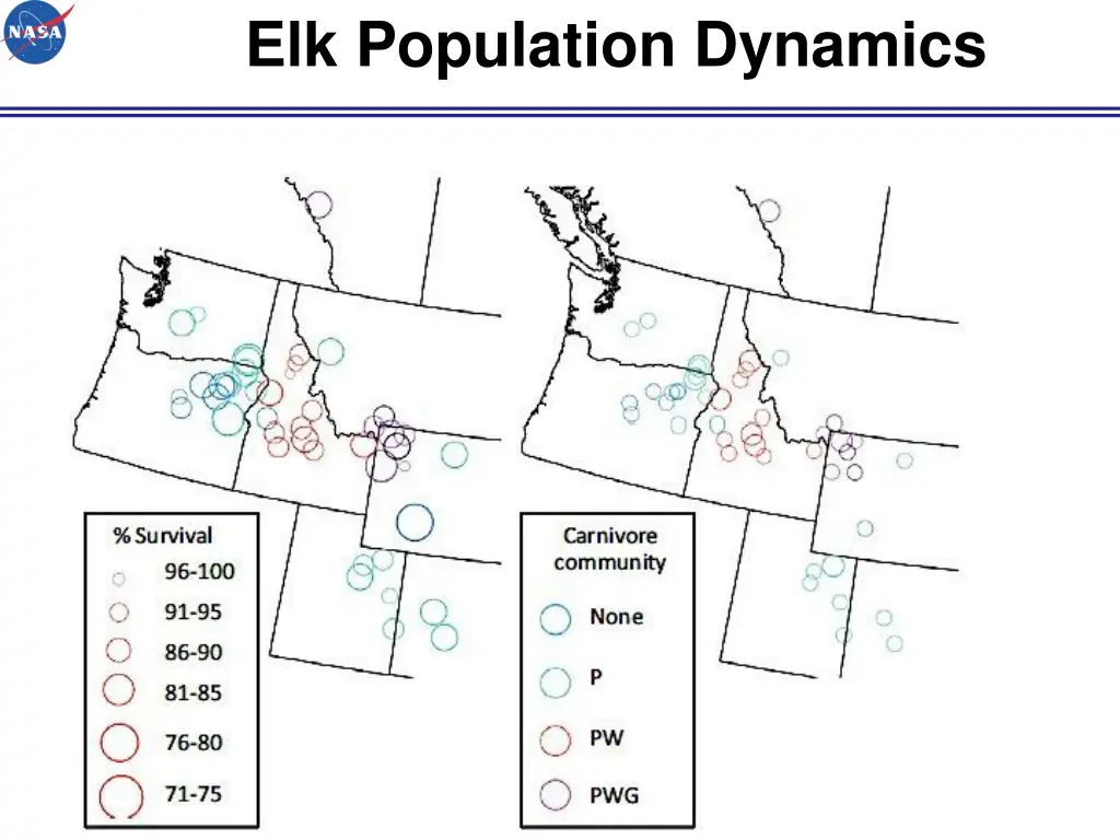 elk population dynamics 1