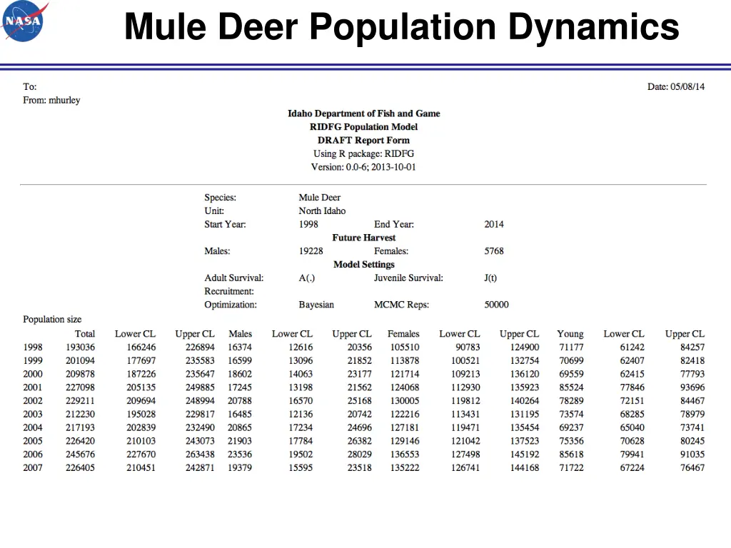 mule deer population dynamics