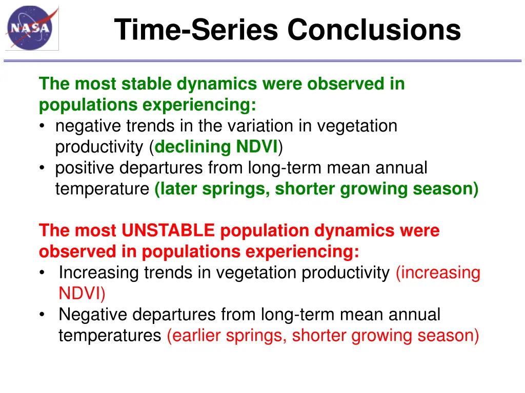 time series conclusions