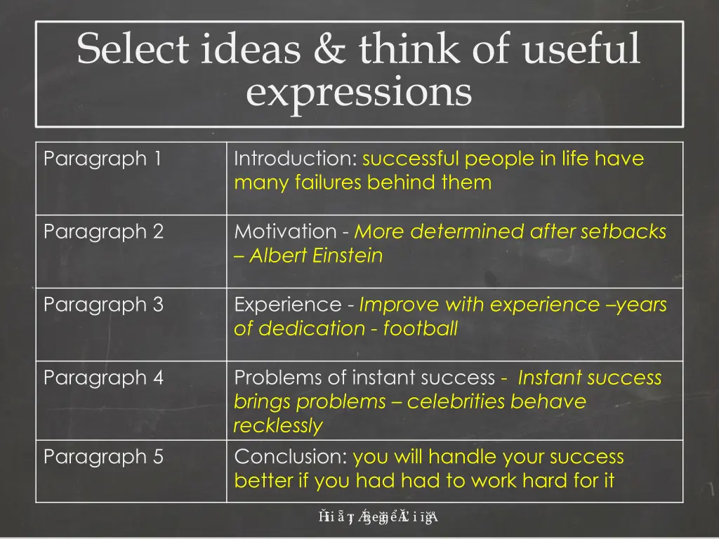 select ideas think of useful expressions 1