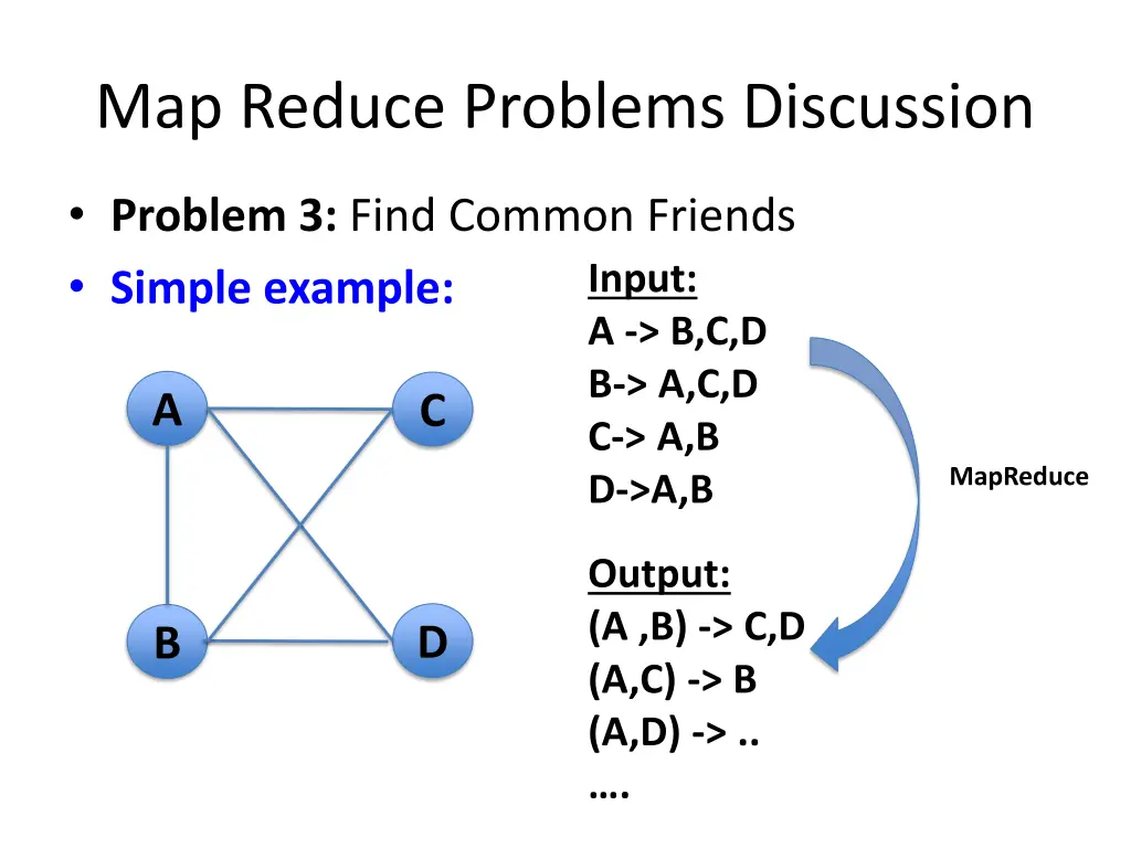 map reduce problems discussion 2