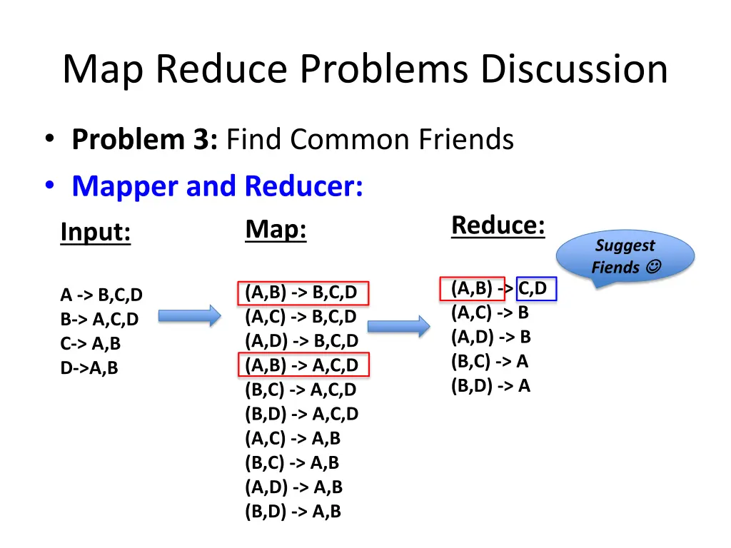 map reduce problems discussion 4