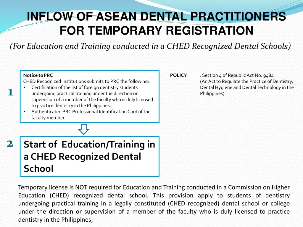 inflow of asean dental practitioners 2