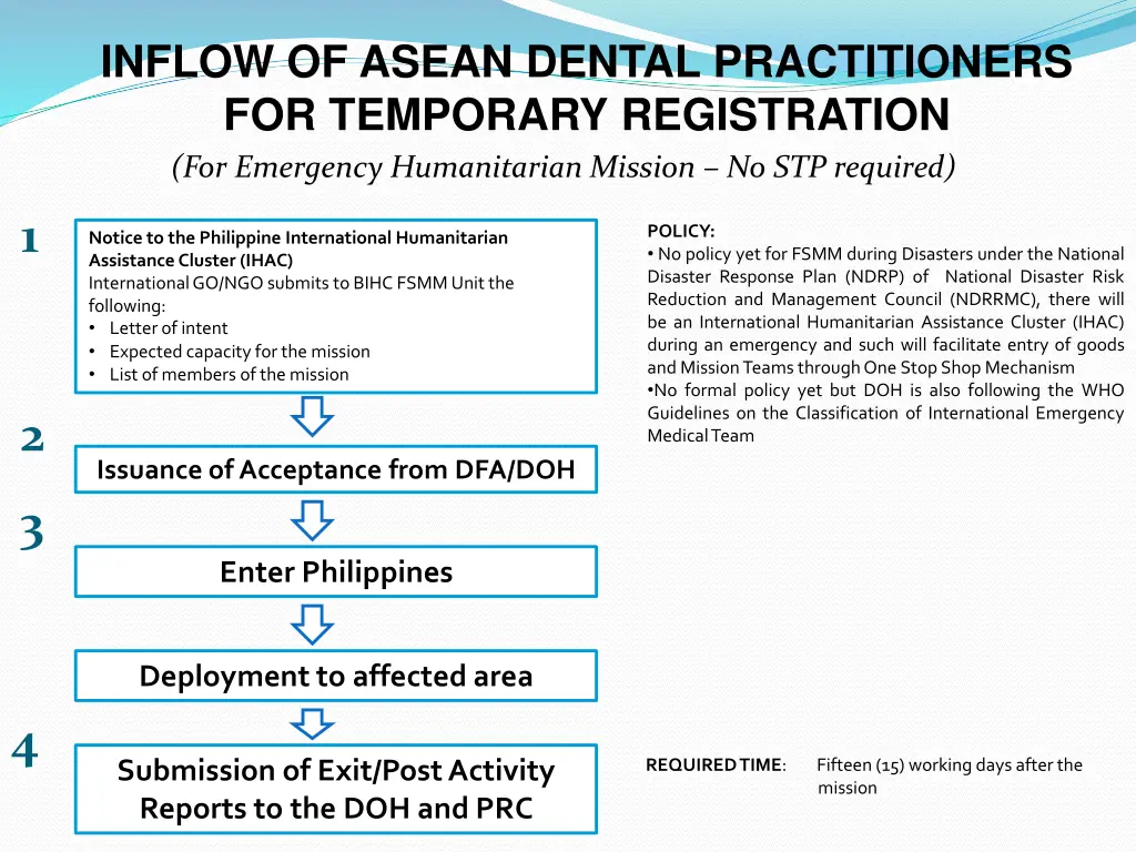 inflow of asean dental practitioners 5