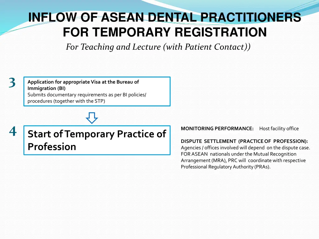 inflow of asean dental practitioners 7