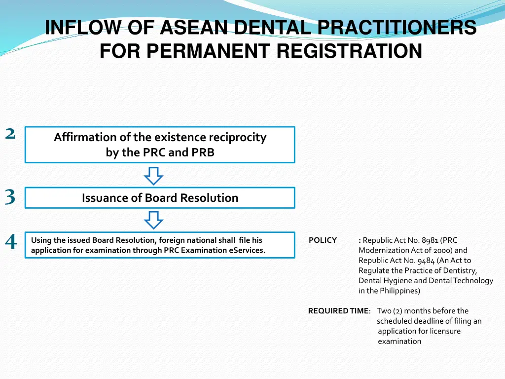 inflow of asean dental practitioners 9