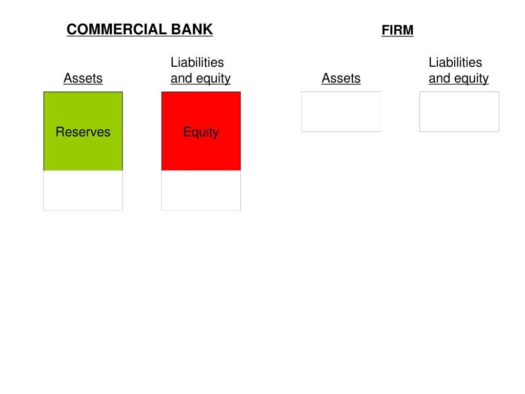 commercial bank 1