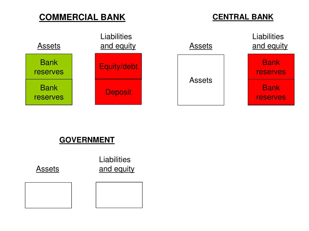 commercial bank 6