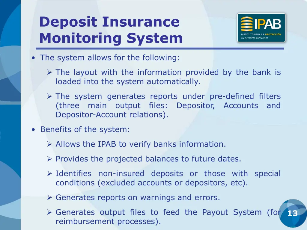 deposit insurance monitoring system 1