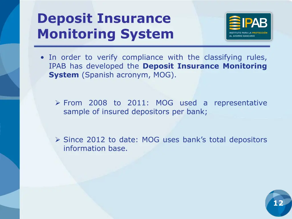 deposit insurance monitoring system