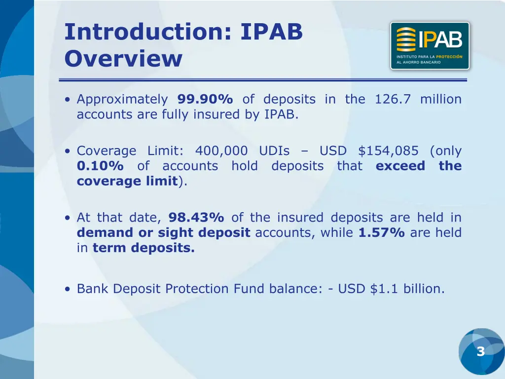 introduction ipab overview 1