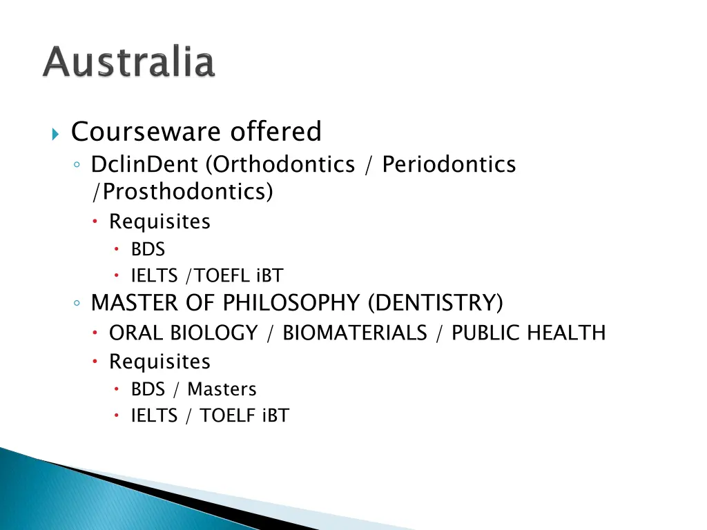 courseware offered dclindent orthodontics